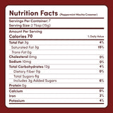 Peppermint Mocha Creamer Add-On (SPECIAL PRICING) - HS3R