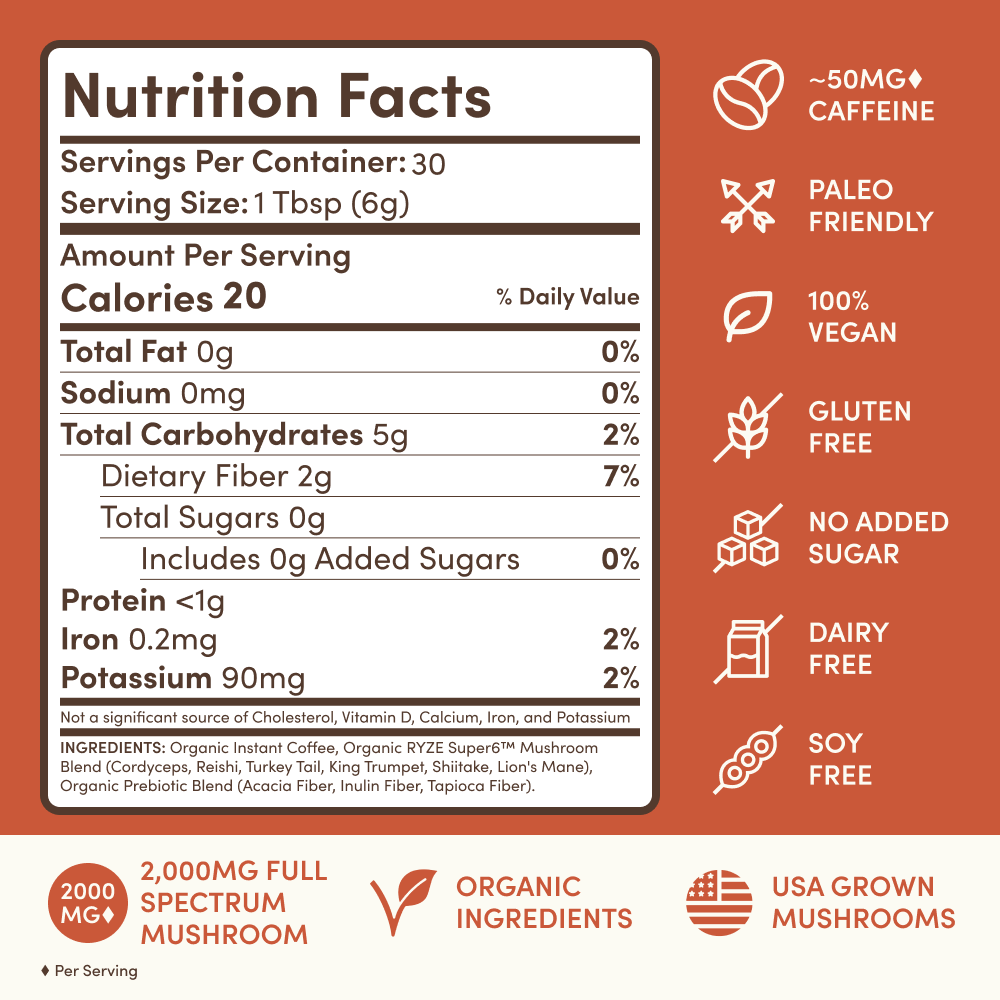 Mushroom Coffee Add-On (SPECIAL PRICING) - PGN7