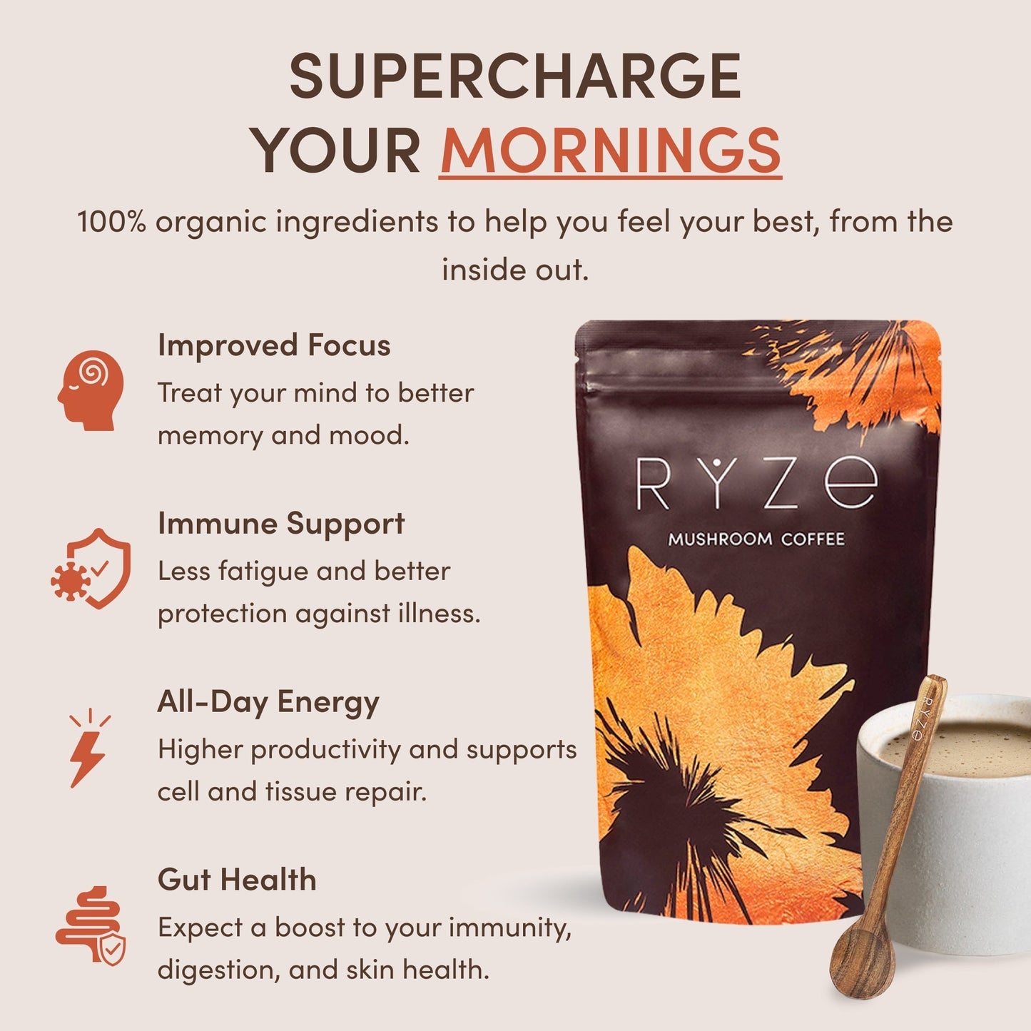 RYZE Ritual Set (Matcha + Coffee) Rebill - EO3B
